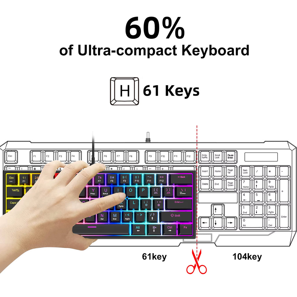 60% Compact Wired Keyboard 61 Keys RGB Backlight Gaming Keyboard Portable Office Computer Mini Keyboard for Windows PC